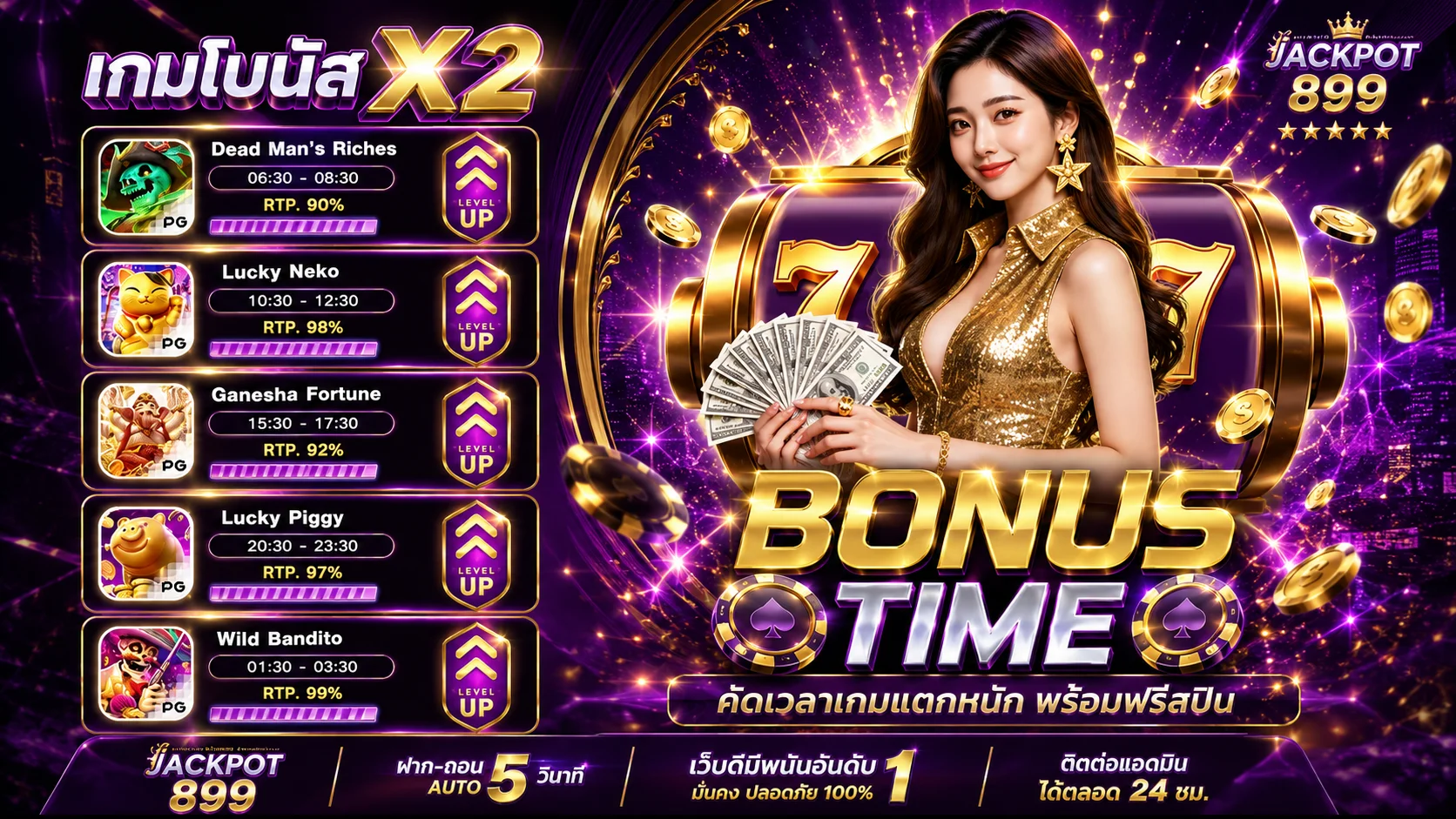 ระบบฝากถอนอัตโนมัติ BENZ98 รวดเร็วปลอดภัย